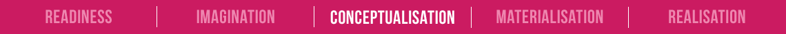 Now-to-New Project Path — Conceptualisation Now-to-New Project Path — Conceptualisation